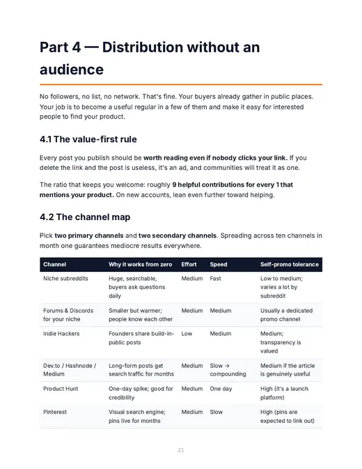 Page 21: Part 4, Distribution without an audience, with the value-first rule and a channel map comparing effort, speed and self-promotion tolerance